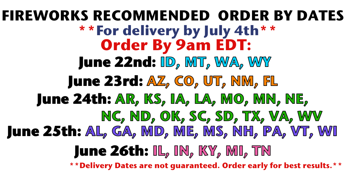 Last Chance Before the 4th of July to order fireworks online at Captain Boom